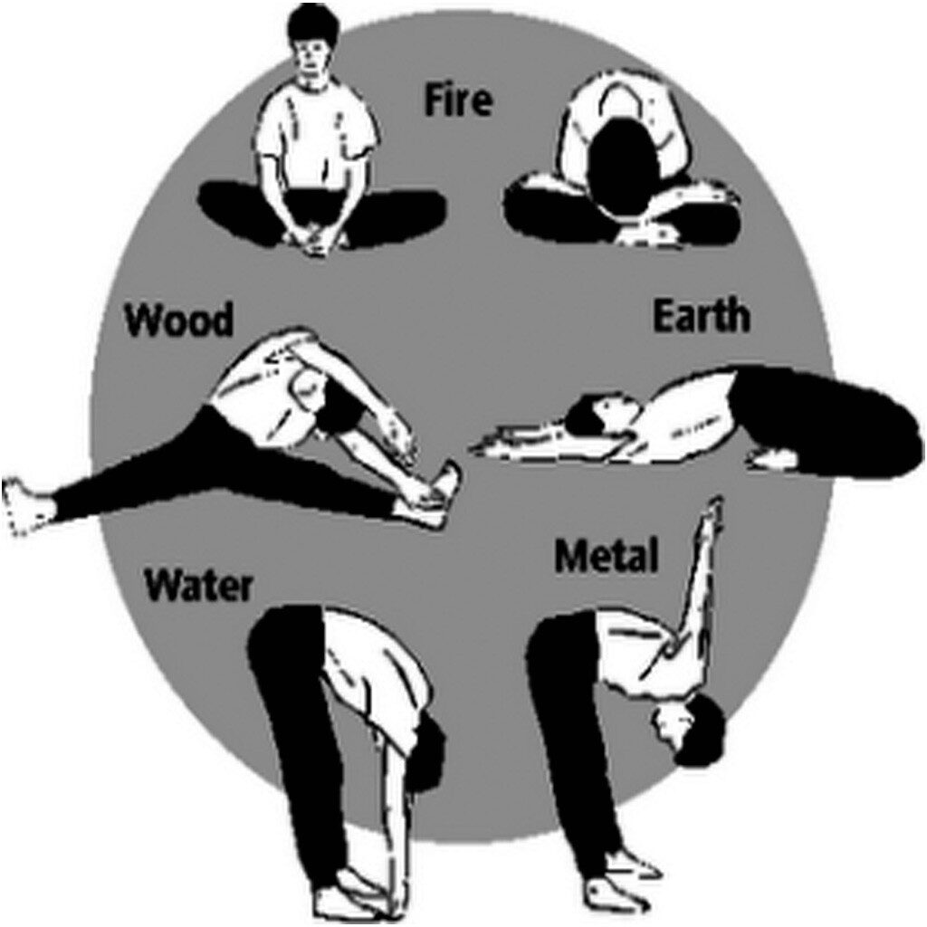 Άλλες δραστηριότητες |Το Makko-ho είναι σημαντική ΄άσκηση για την απαλλαγή από πολλα προβλήματα υγείας.